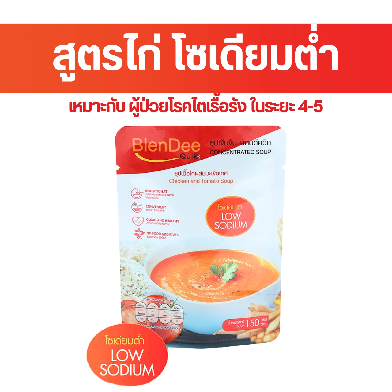 BlenDeeQuik เบลนดีควิก