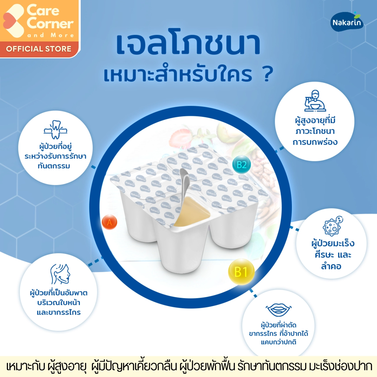 Nakarin Nutri Jel นครินทร์ นิวทริเจล