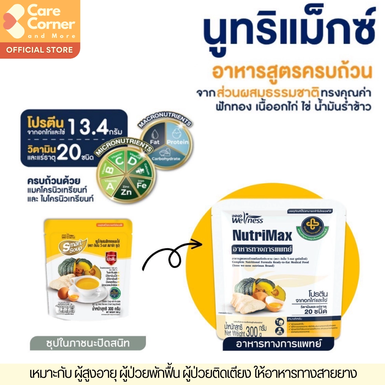 Innoweness NutriMax อินโนวีเนส นูทริแม็กซ์